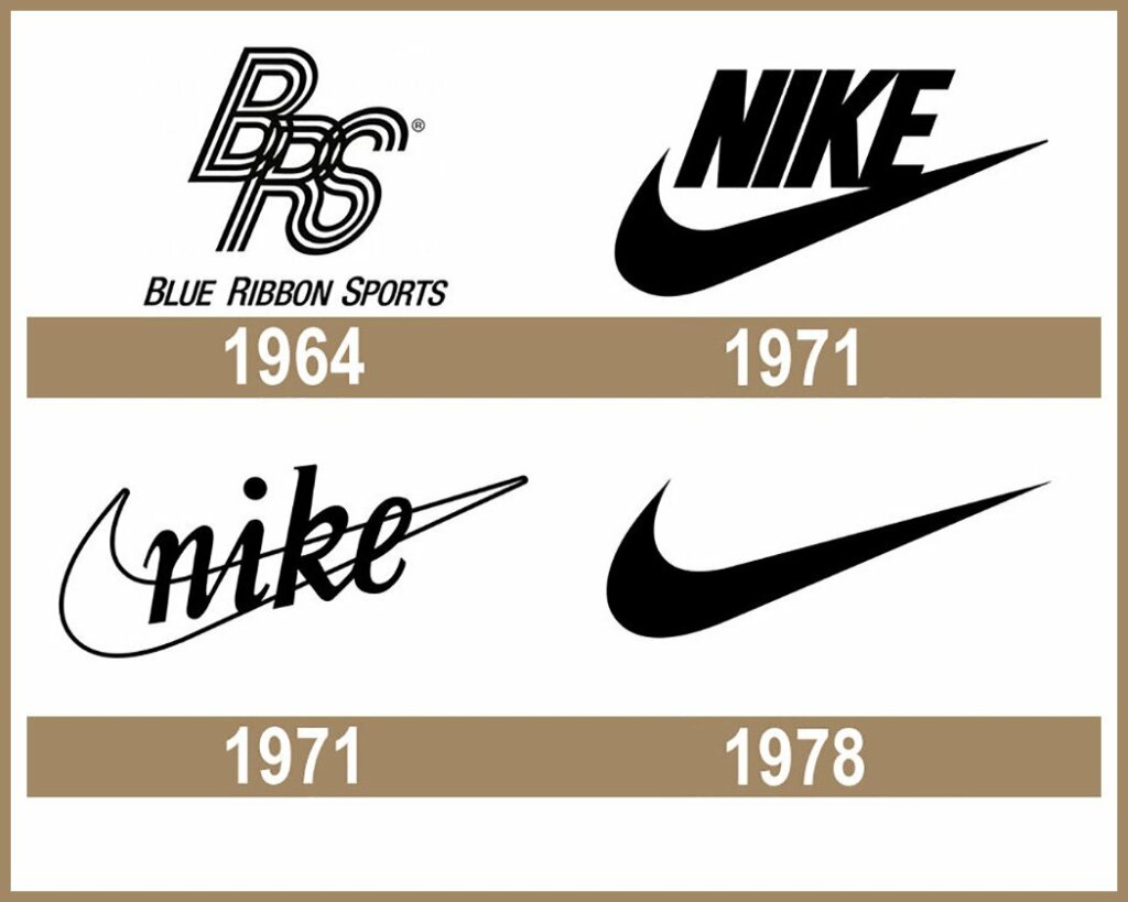 Nike logo Historia