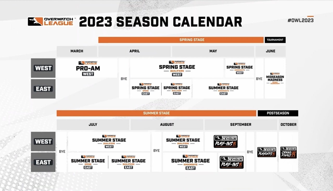 Calendario da Overwatch League 2023 
