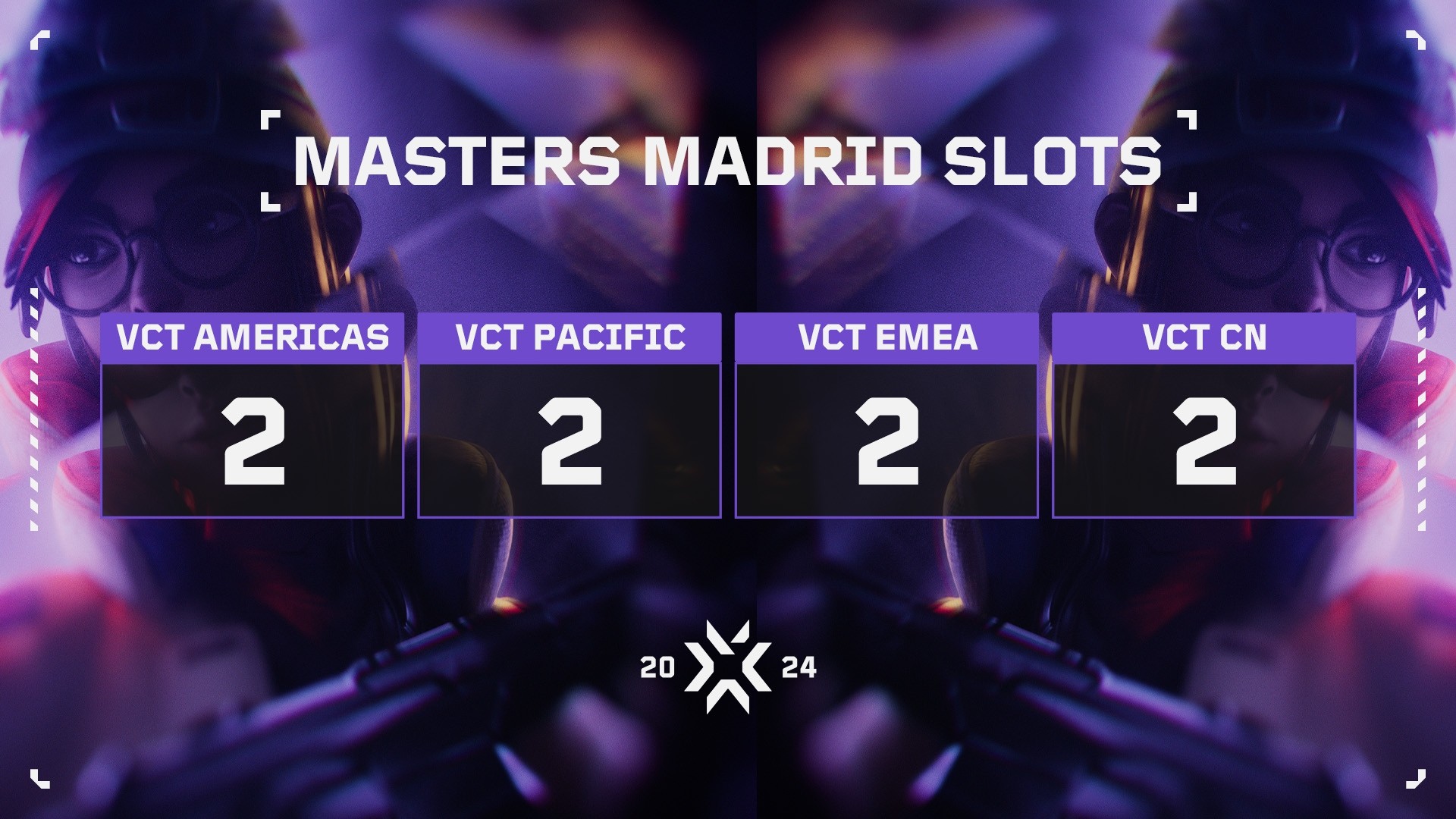 VCT24 Masters Madrid Ticket Announcement SLOTS