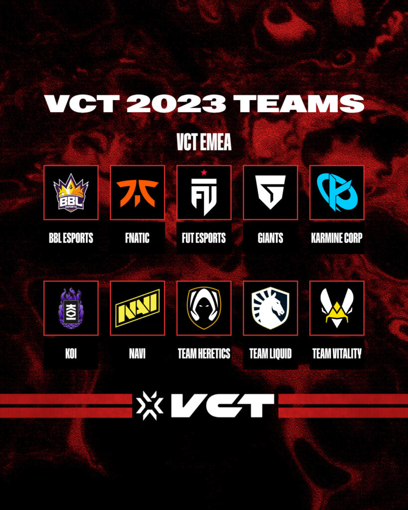 EMEA vct teams