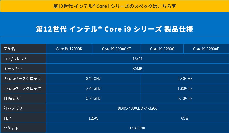 Intel 12th Gen Alder Lake Core i9 12900 Core i9 12900F