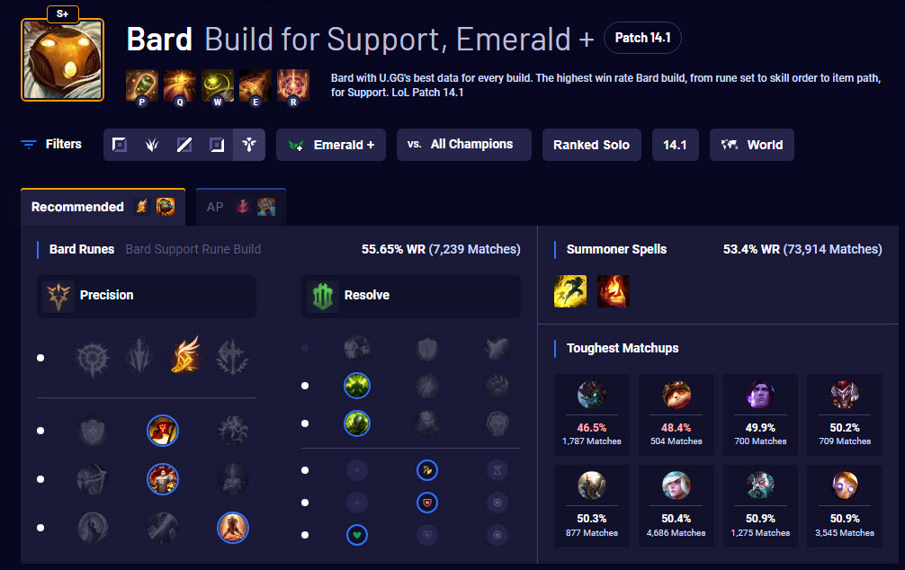 Bard Runes and Build