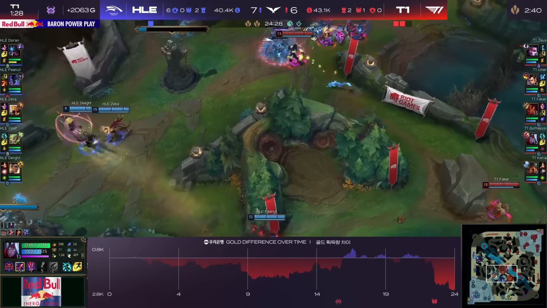 HLE vs T1 Game 4 LCK 2024 Lower Bracket Finals