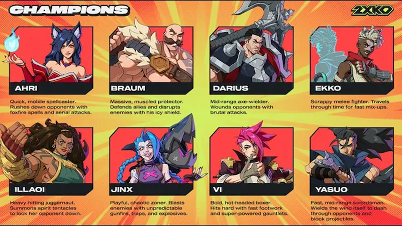 2xko closed beta test full launch roster